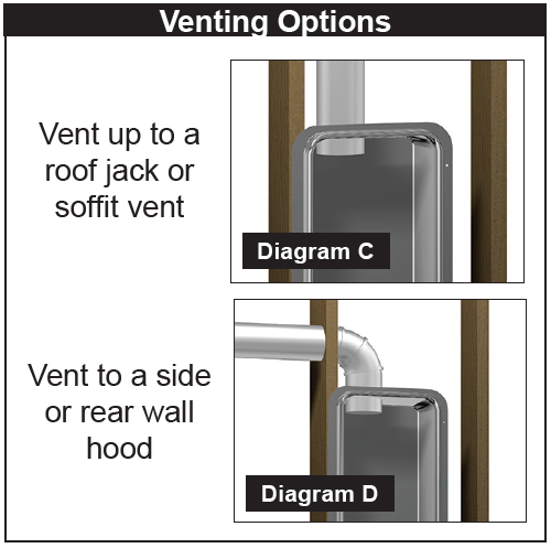 Upward Venting