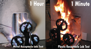 Fire Test