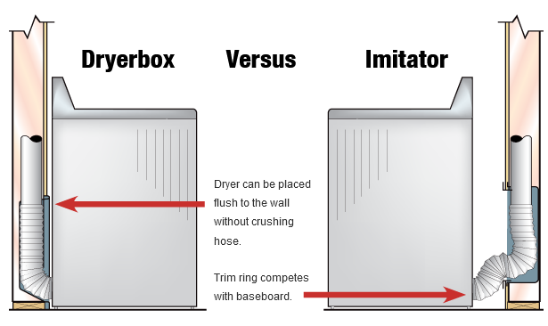 Imitator Crush Point Illustration